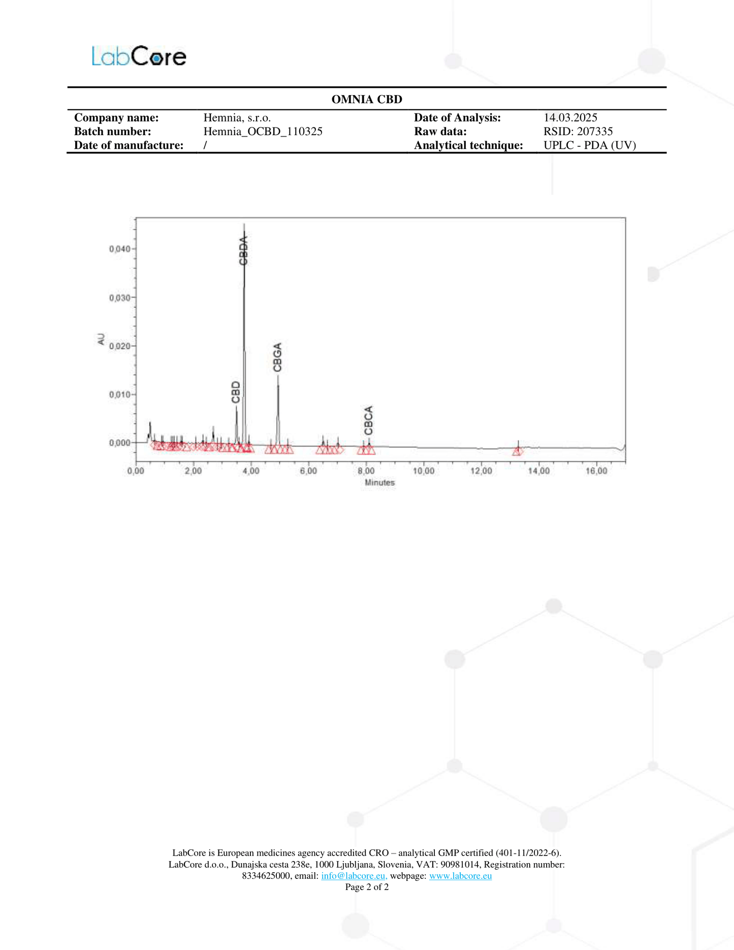 Hemnia OMNIA CBD – Hampblanding med CBD (50 g)