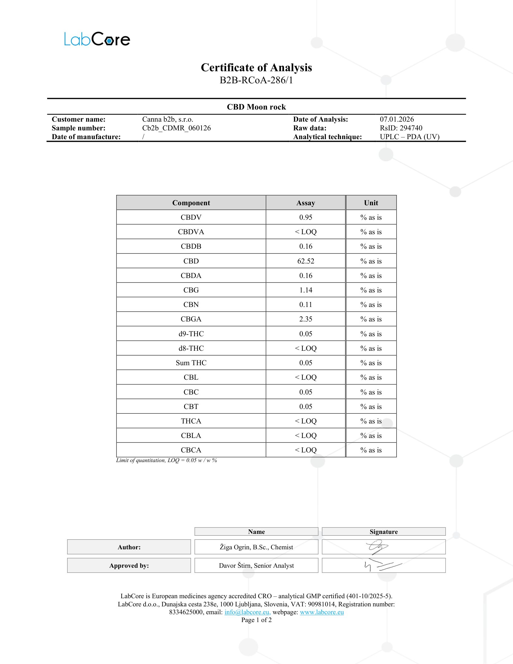 Maanstenen CBD 70%