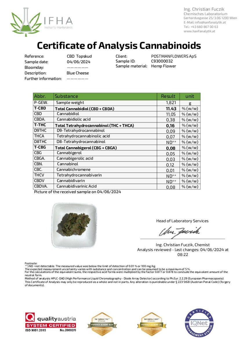 Blue Cheese CBD Topskud CBD: 11,43%