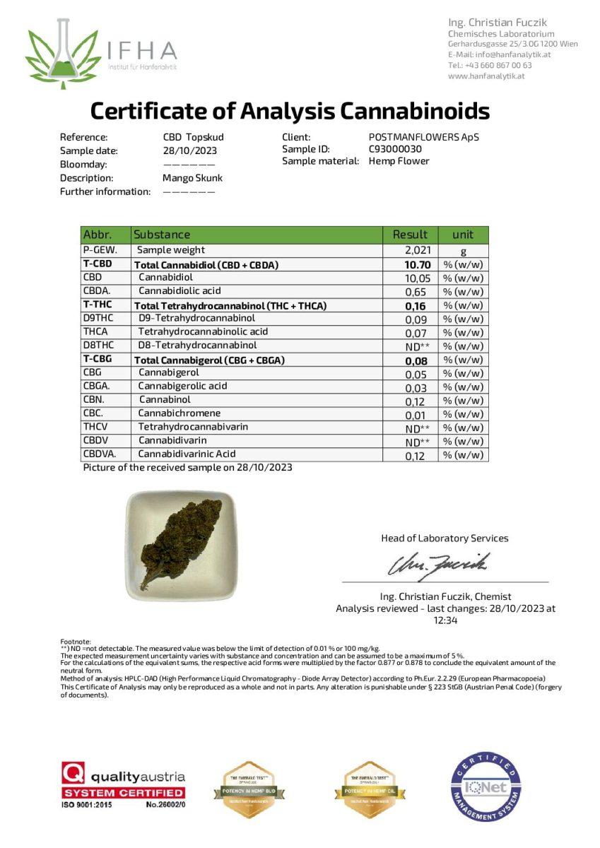 Mango Skunk CBD Top Shot 10%