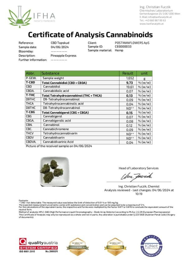 Pineapple Express CBD Top Shot CBD: 9,73%