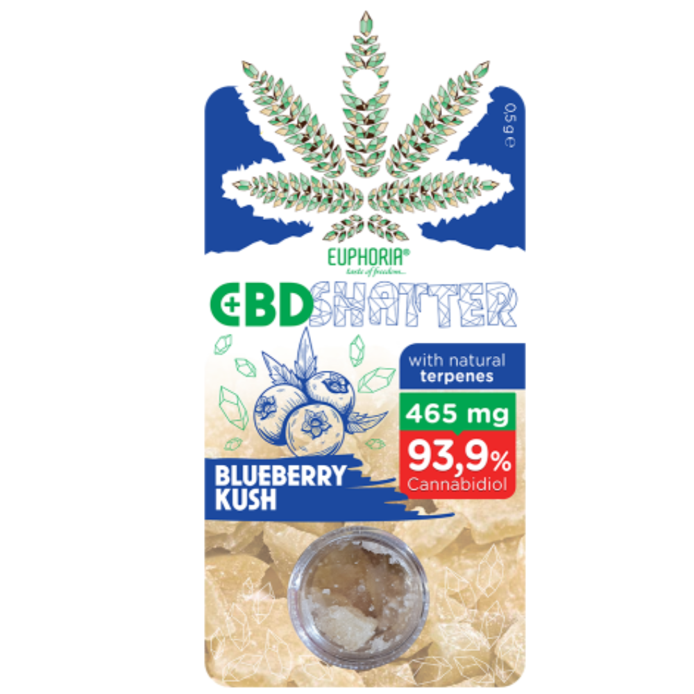 Euphoria - Shatter Blueberry Kush 94%