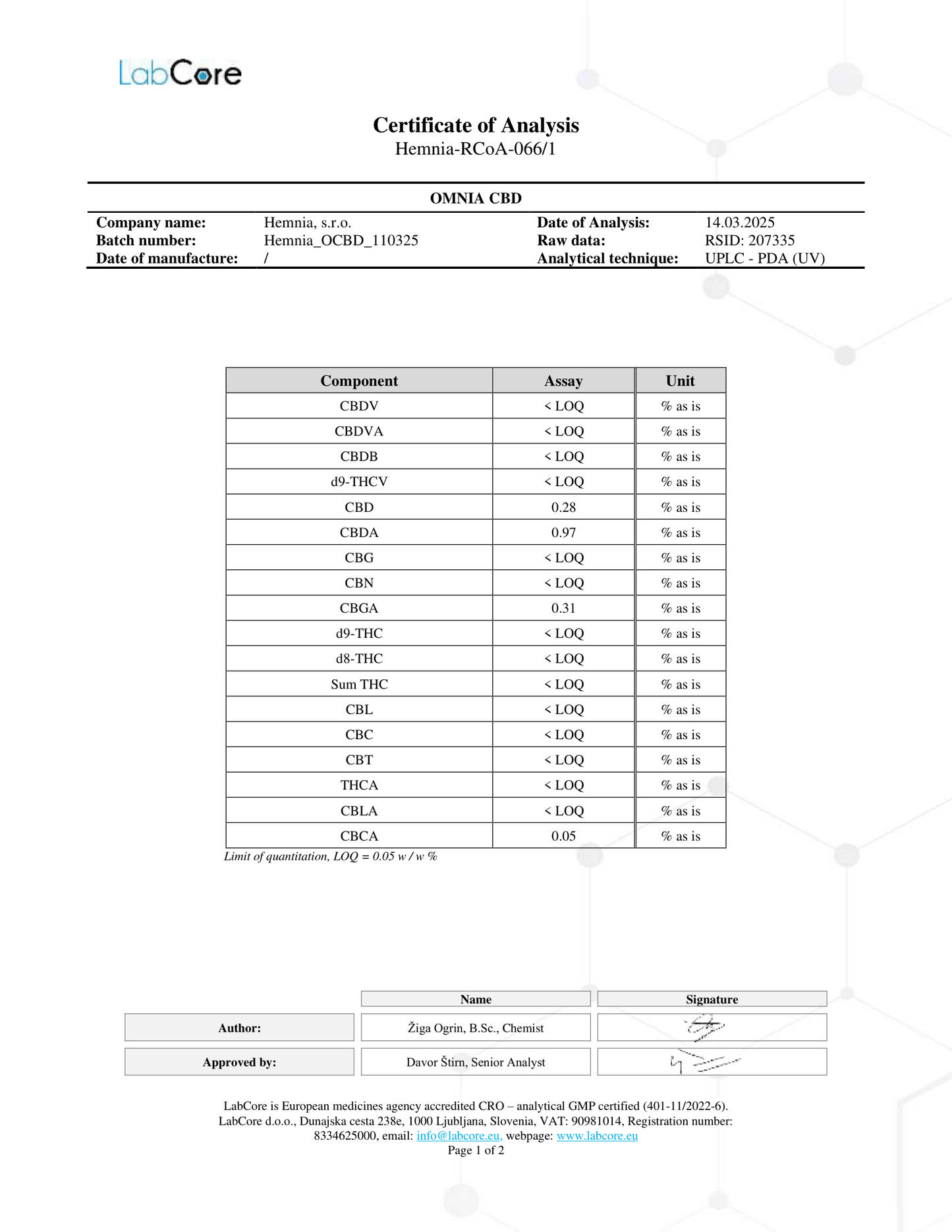 Hemnia OMNIA CBD – Hampblanding med CBD (50 g)