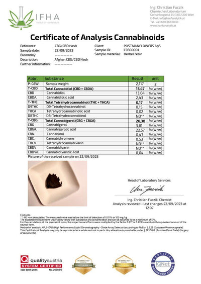 Afghaanse CBG/CBD-hash CBD: 40%