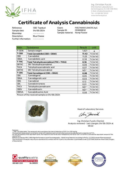 Banana Kush CBD Top Shot CBD: 11,05%