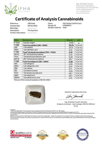 Supreme CBD Hash CBD: 50%