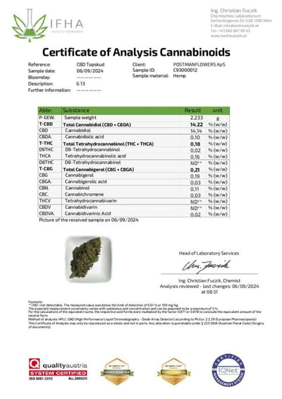 G13 CBD Top Shot CBD: 12%