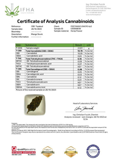 Danish Mango Skunk CBD Top Bud 10%