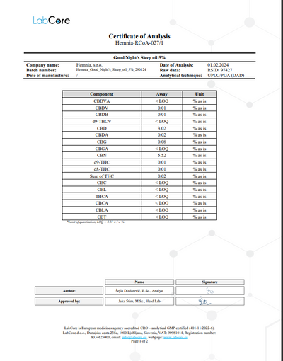 Hemnia Good Night's Sleep Hennepolie 5%, 500 mg CBN, 250 mg CBD, 10 ml