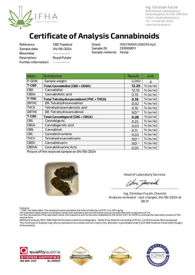 Royal Purple CBD Top Shot CBD: 12,19%