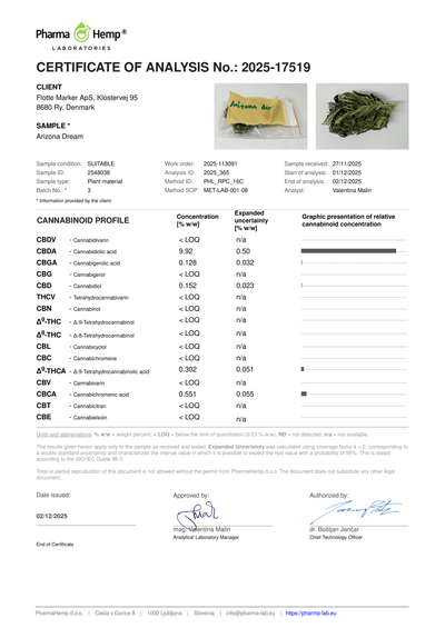 Hempmarken - Jydehash CBD 18,4%