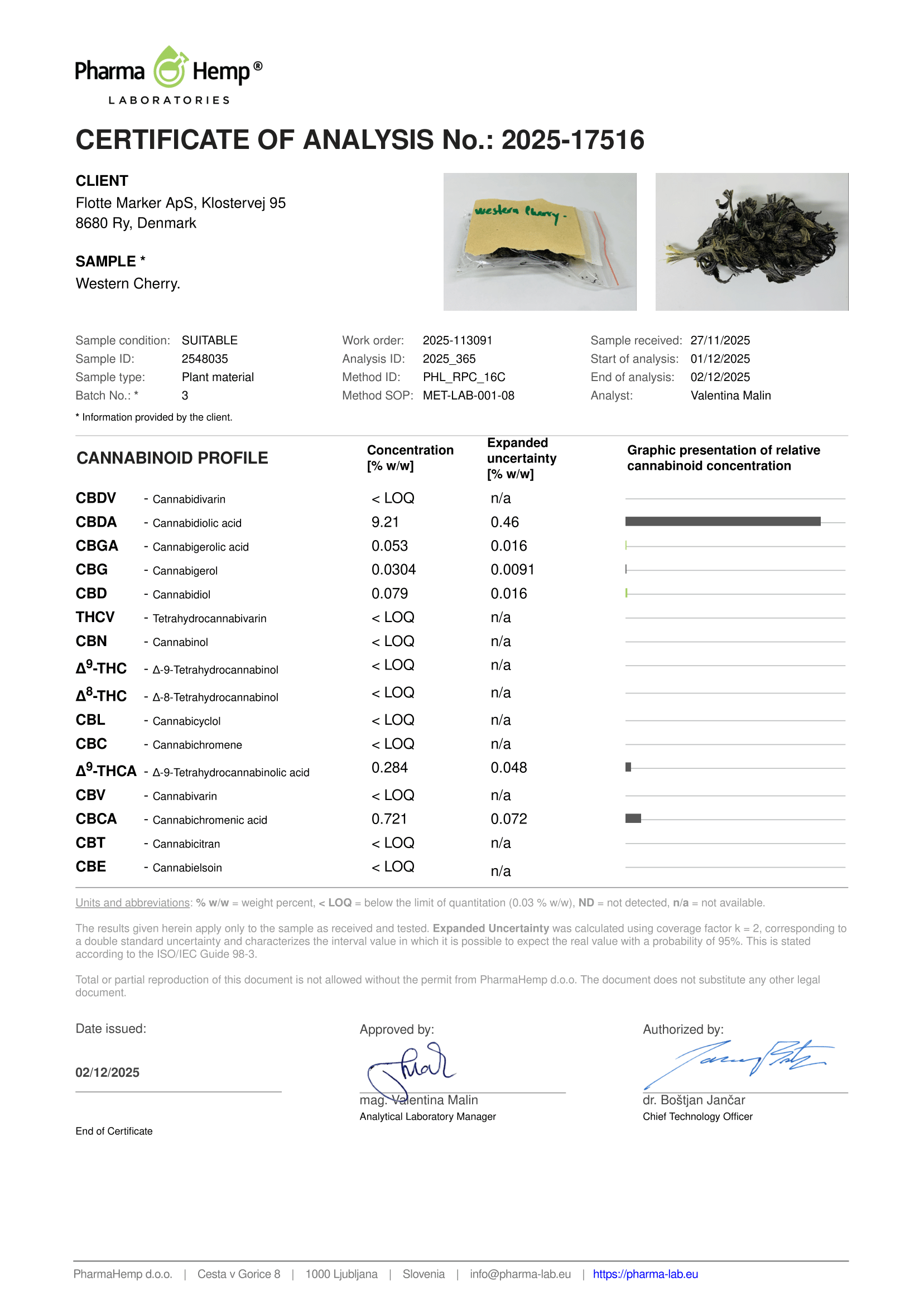 Hempmarken - Jydehash CBD 18,4%