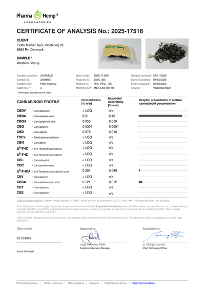 Hempmarken - Jydehash CBD 18,4%
