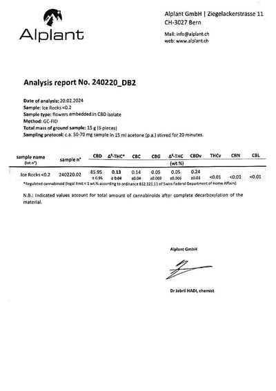 Ice Rocks Top Shot CBD 85,95%